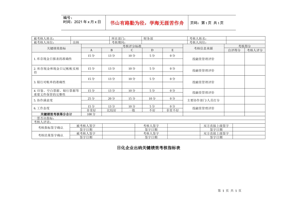 日化企业出纳关键绩效考核指标表_第1页