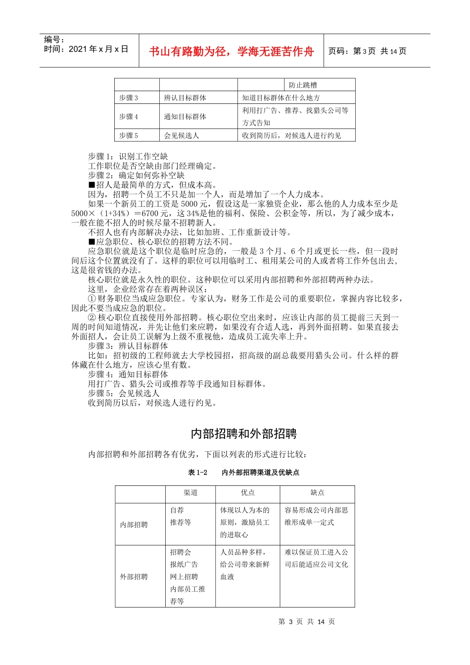 招聘与面试技巧4375117121_第3页