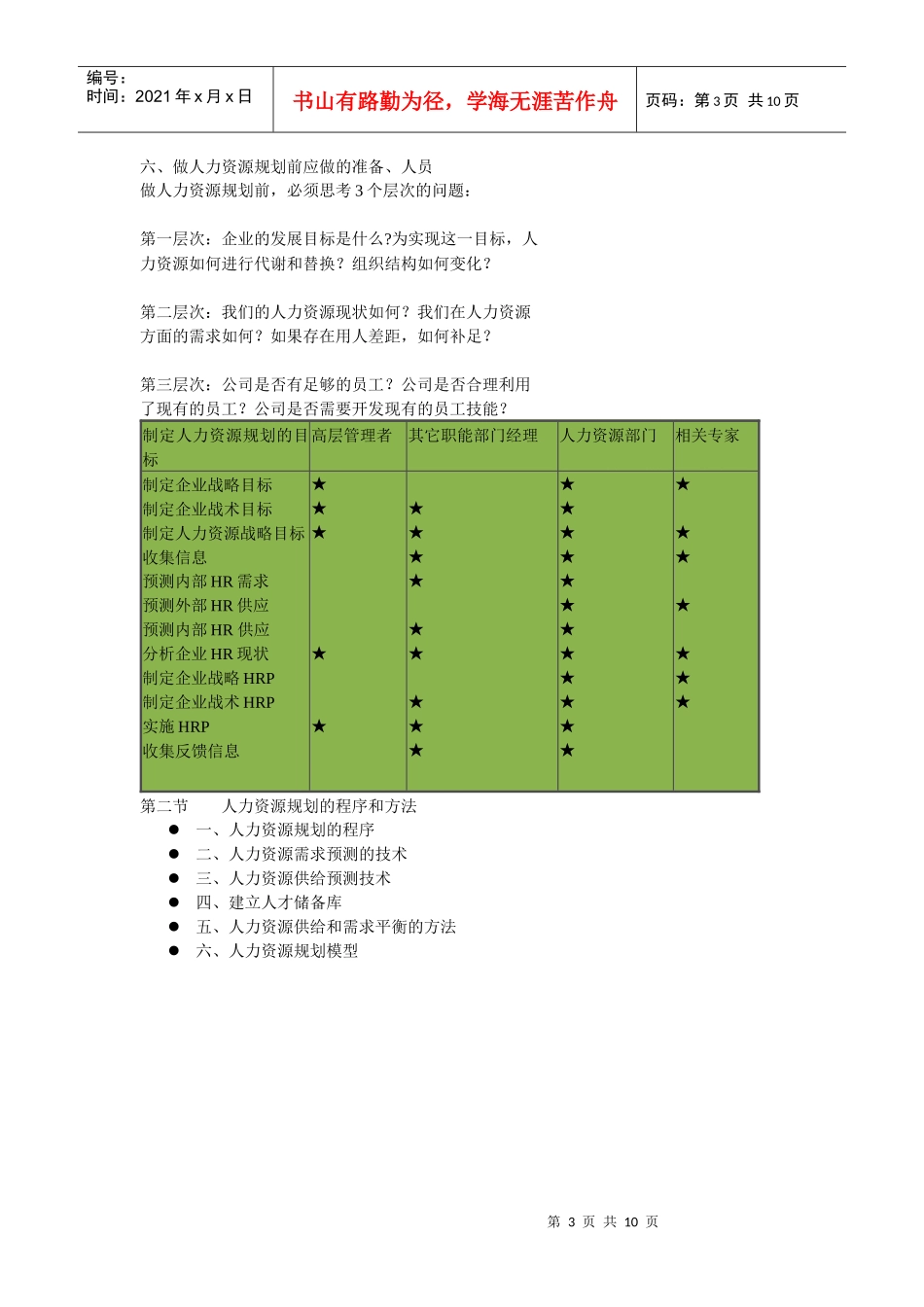 第四章 人力资源规划_第3页