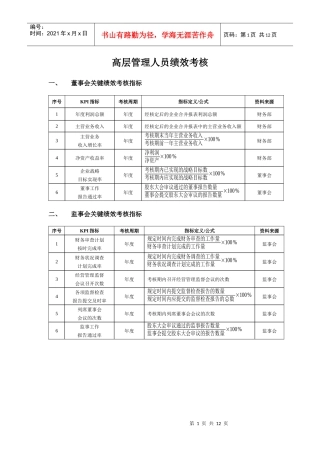 高层管理人员绩效考核表