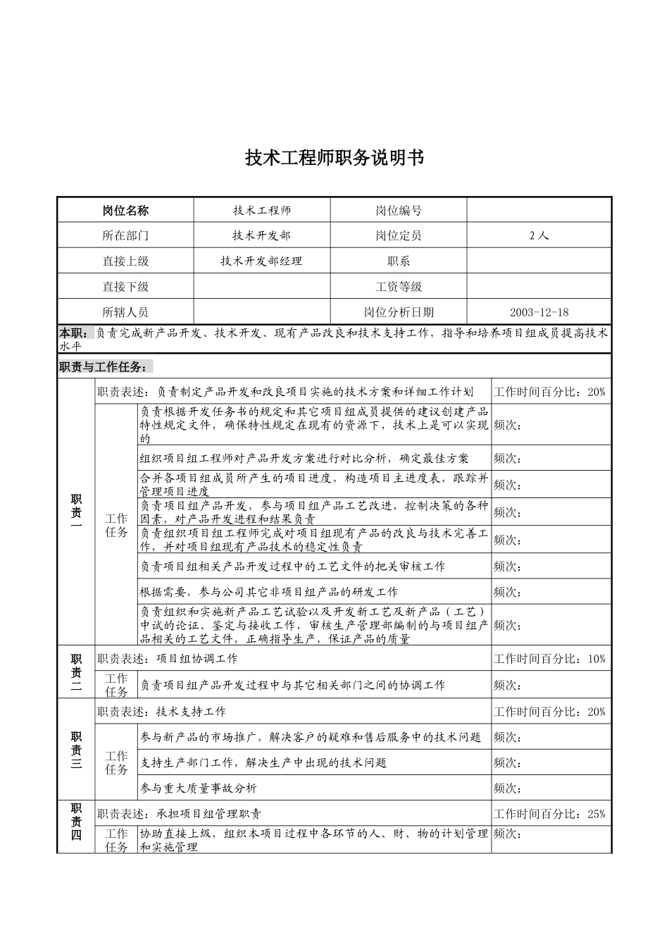 湖北新丰化纤公司技术开发部技术工程师职务说明书_第1页