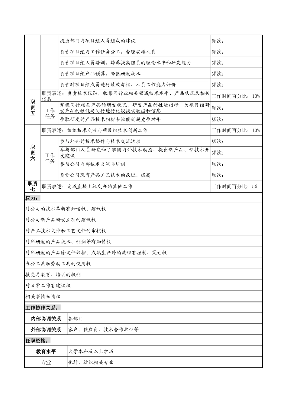 湖北新丰化纤公司技术开发部技术工程师职务说明书_第2页