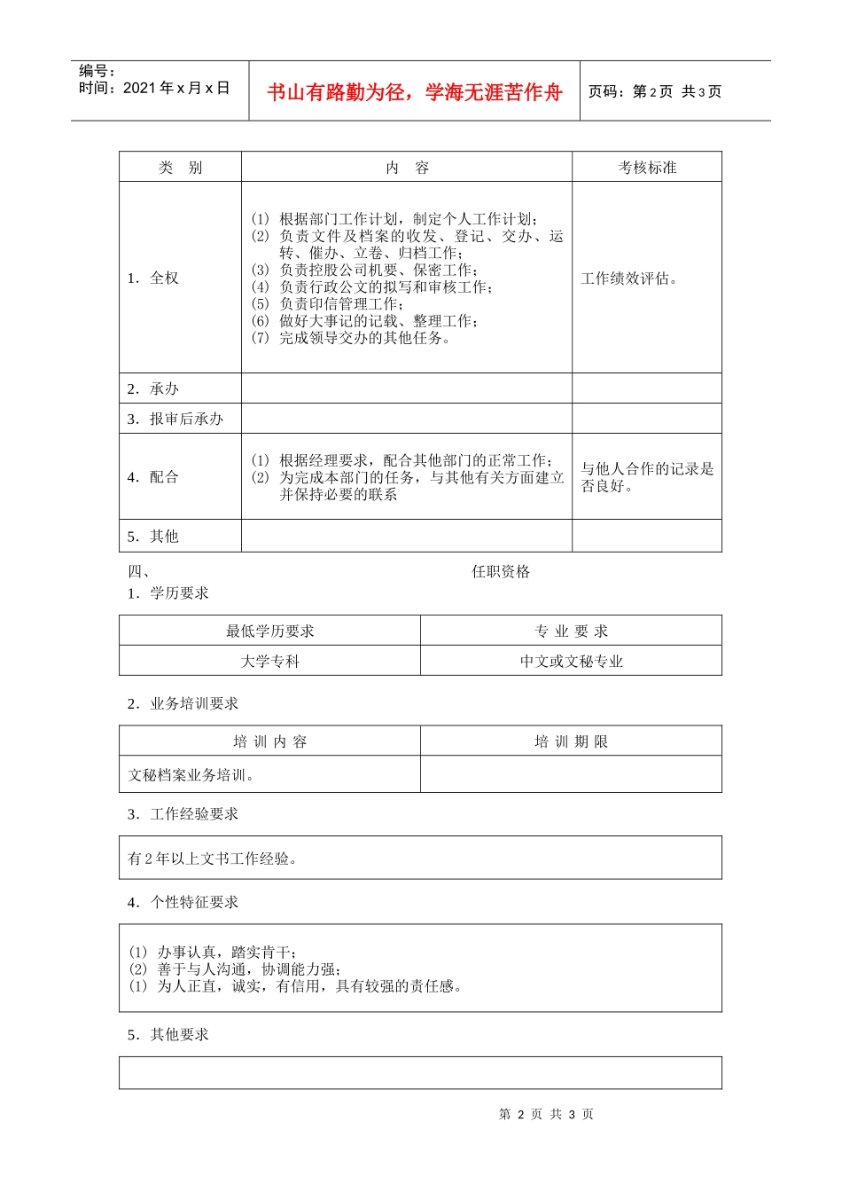 文档管理员职位说明书_第2页