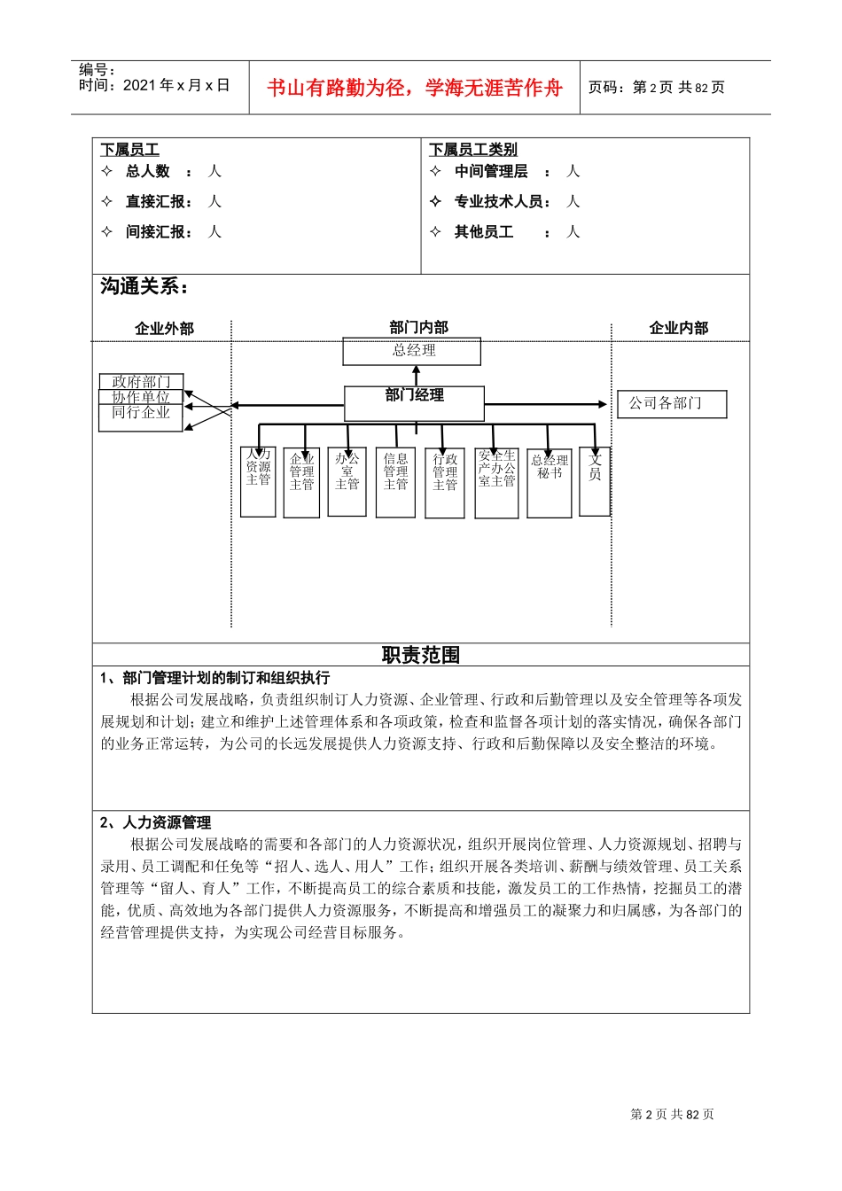 某某公司公共事务部岗位说明书_第2页