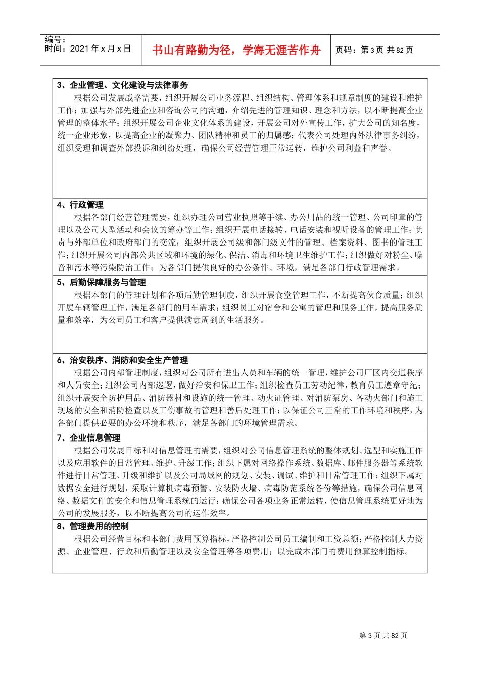 某某公司公共事务部岗位说明书_第3页