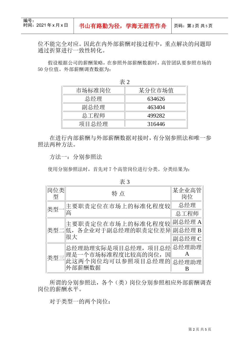 薪酬方案设计中兼顾内外部公平的方法_第2页