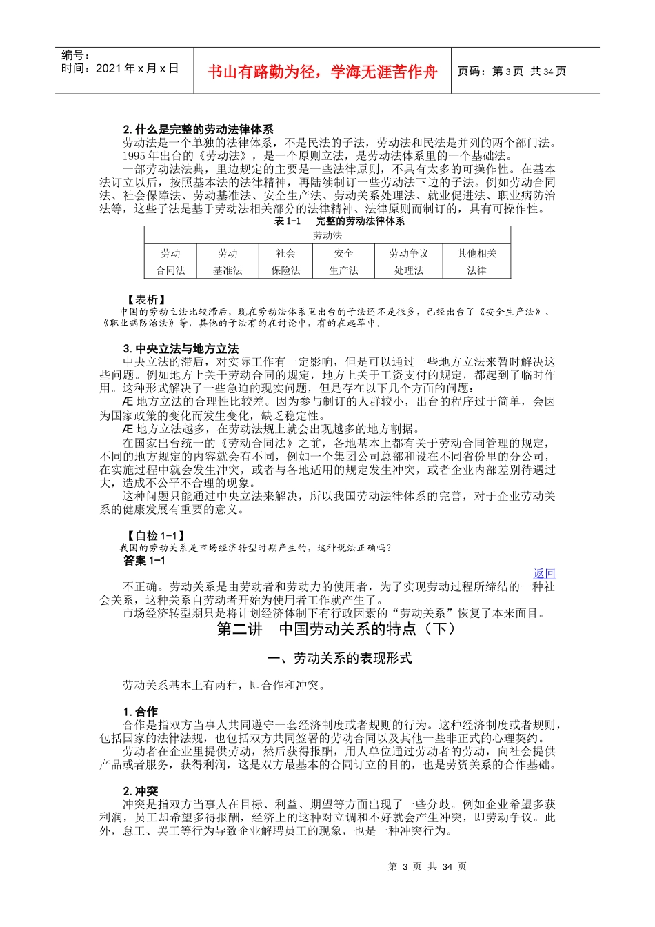 时代光华课件——企业劳动关系处理实务_第3页
