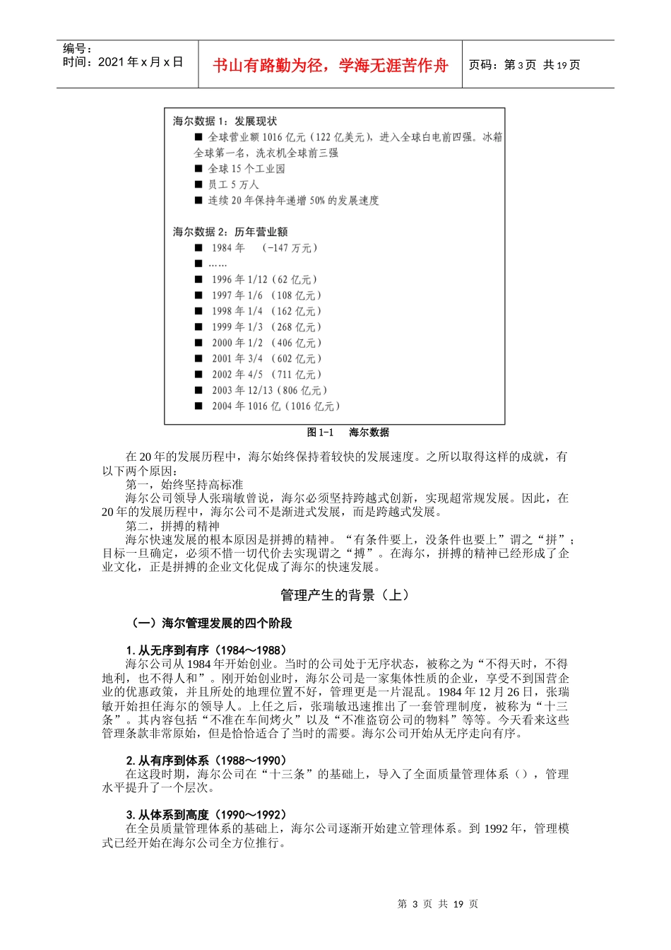 海尔高绩效的OEC管理方法_第3页