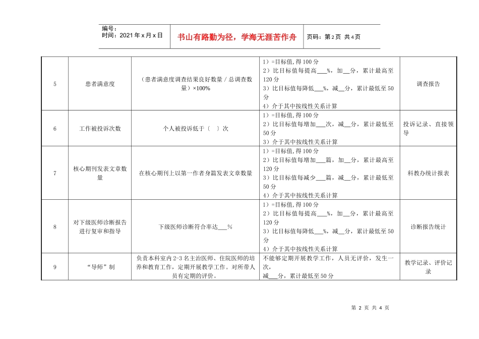 物理诊断科副主任医师绩效考核指标_第2页