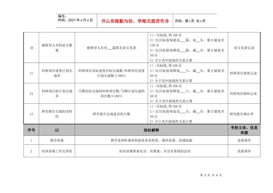 物理诊断科副主任医师绩效考核指标_第3页