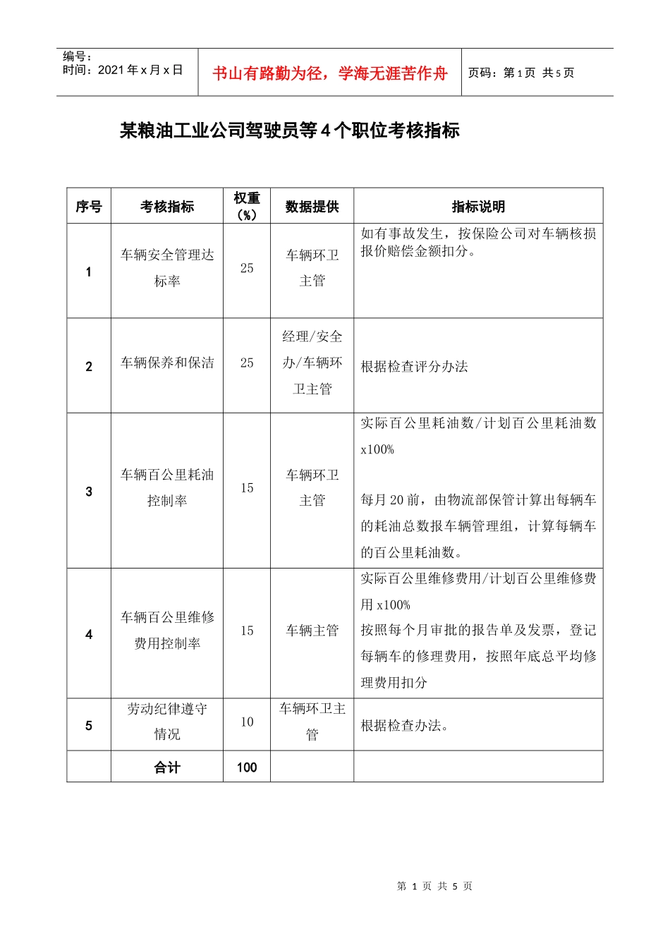 某粮油工业公司驾驶员等4个职位考核指标_第1页