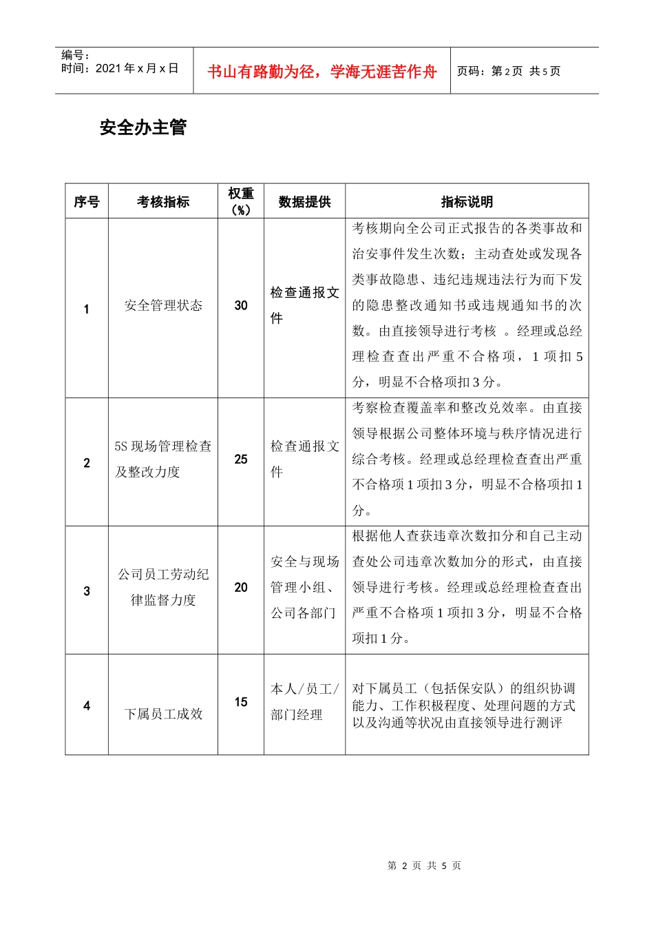 某粮油工业公司驾驶员等4个职位考核指标_第2页