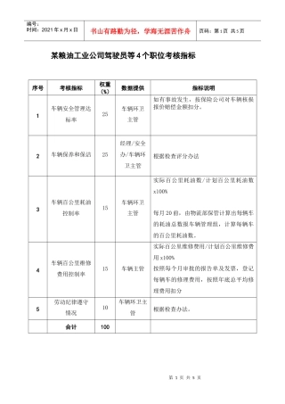 某粮油工业公司驾驶员等4个职位考核指标