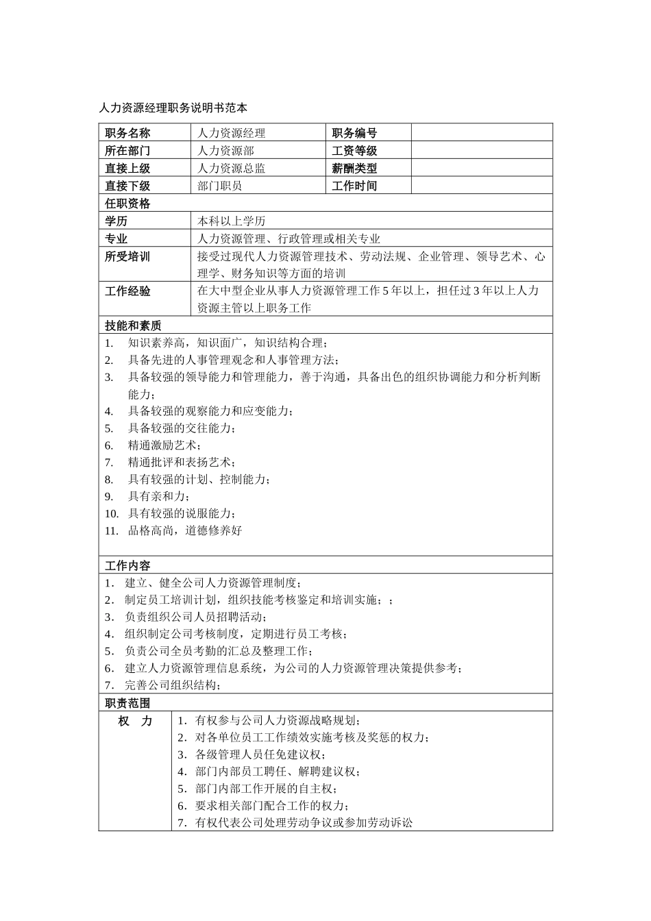 总经理助理职务说明书范本_第3页
