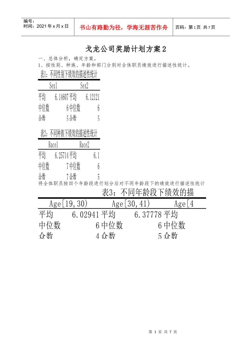 戈龙公司奖励计划_第1页