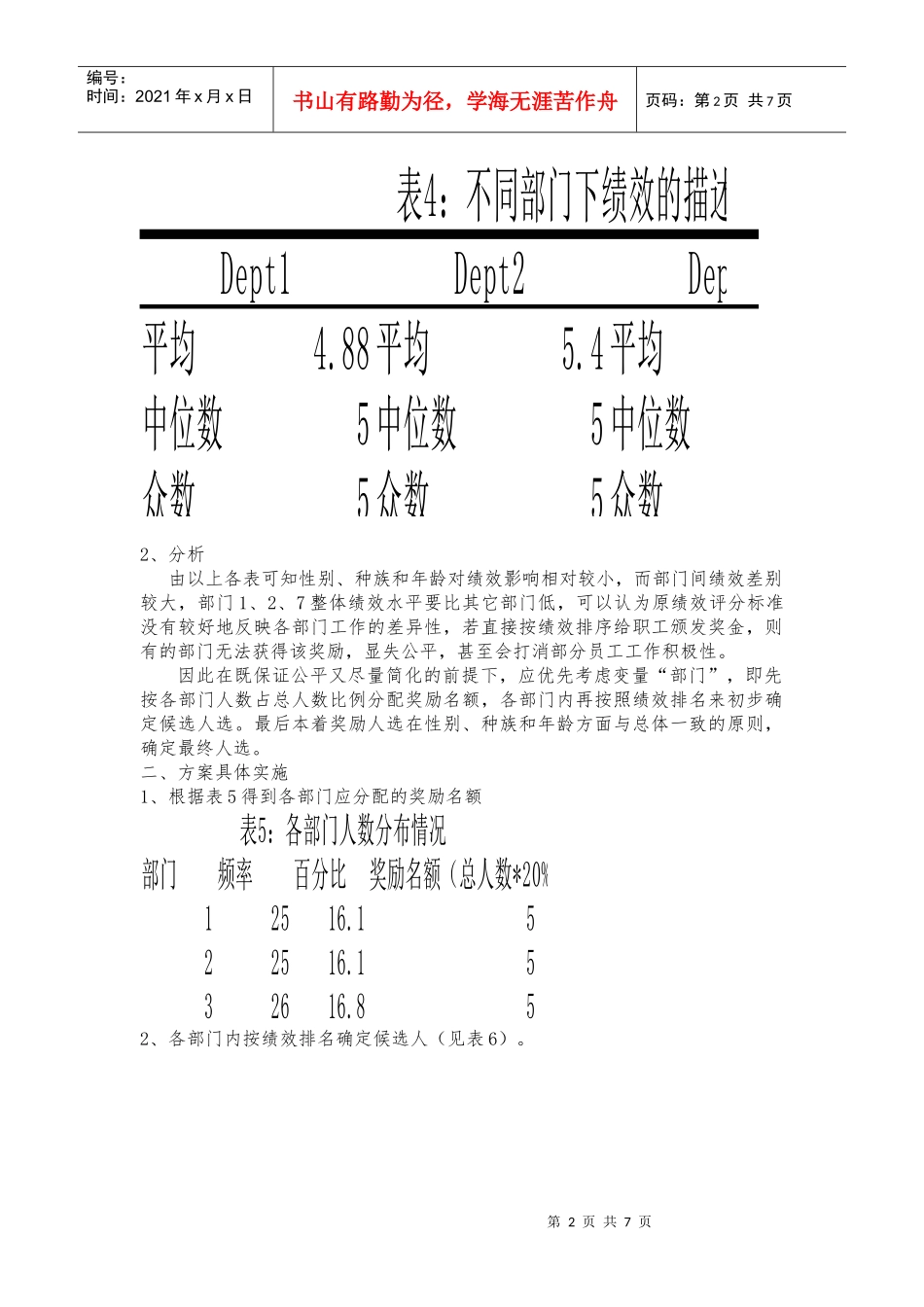 戈龙公司奖励计划_第2页