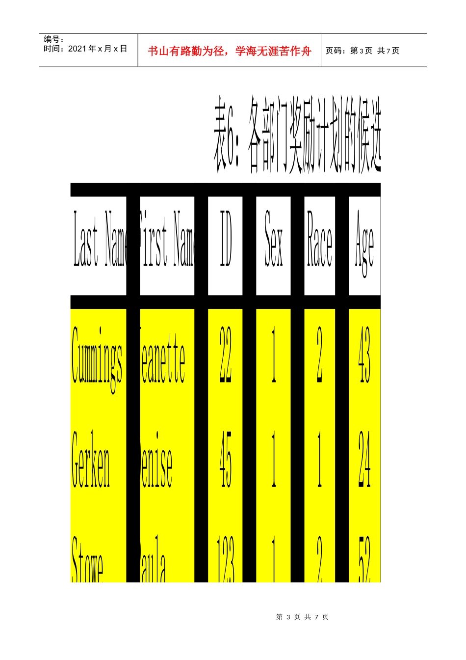戈龙公司奖励计划_第3页