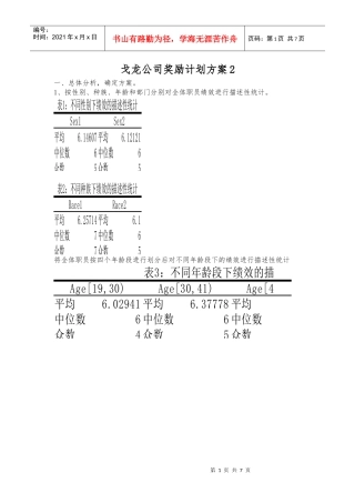 戈龙公司奖励计划
