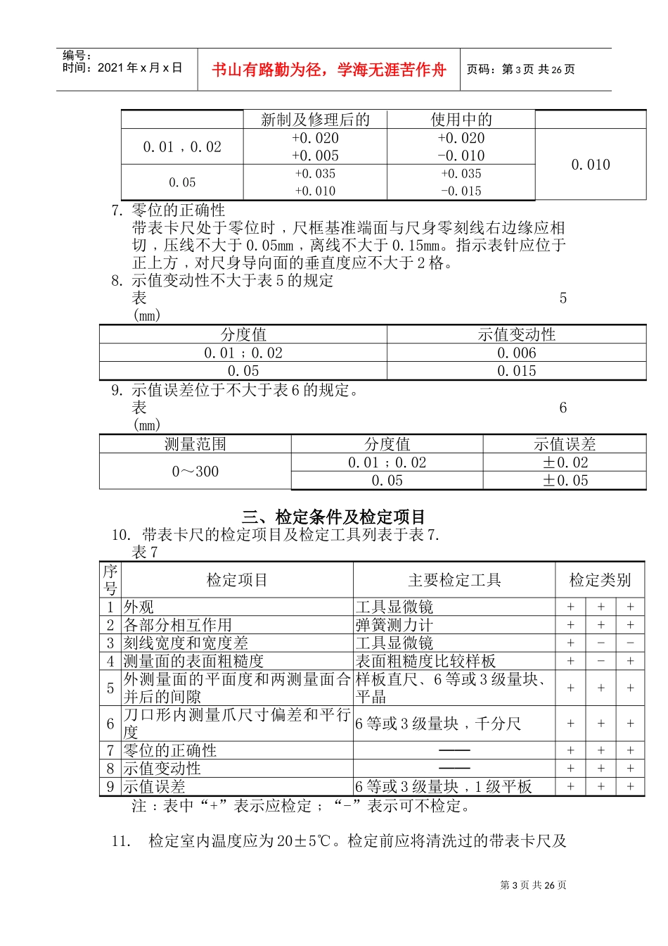计量仪器培训范本_第3页