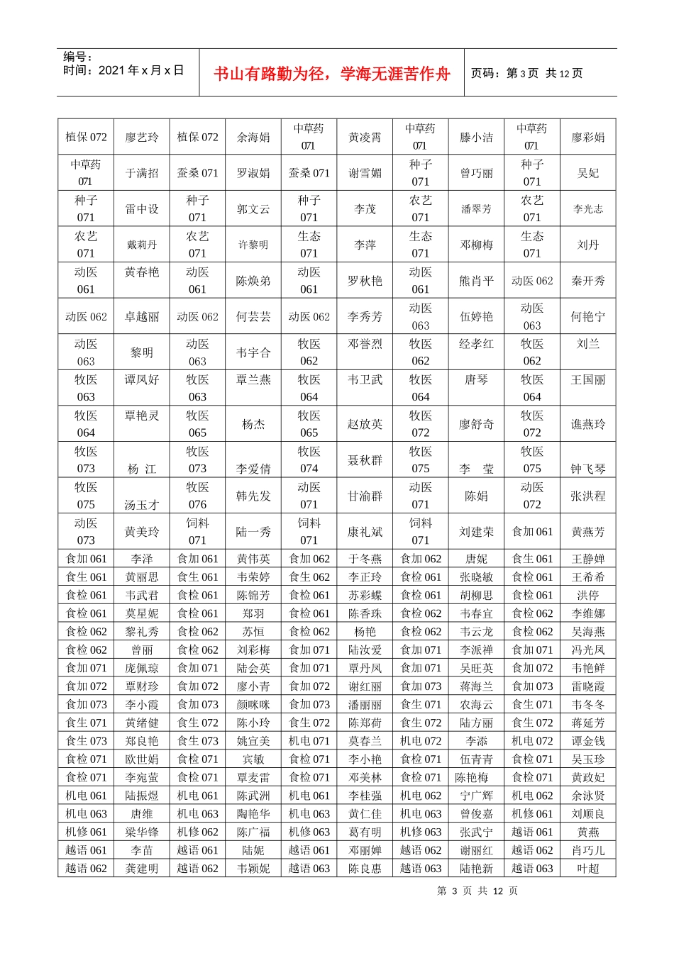 根据广西农业职业技术学院学生奖学金评定办法的评选条..._第3页