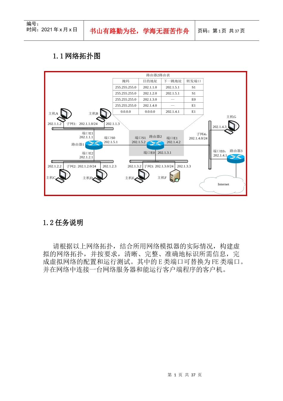 虚拟网络环境应用_第2页