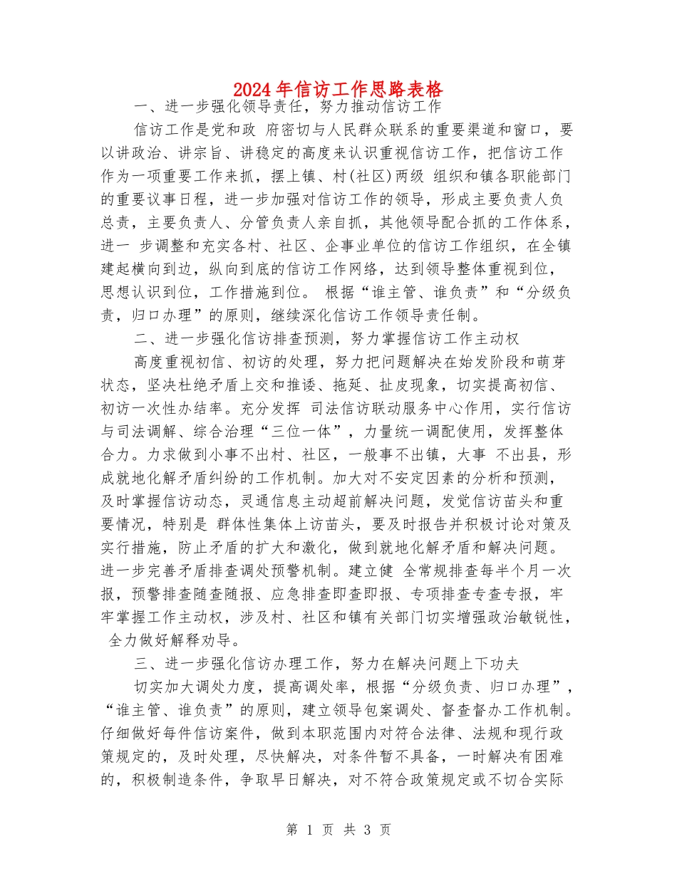 2024年信访工作思路表格_第1页