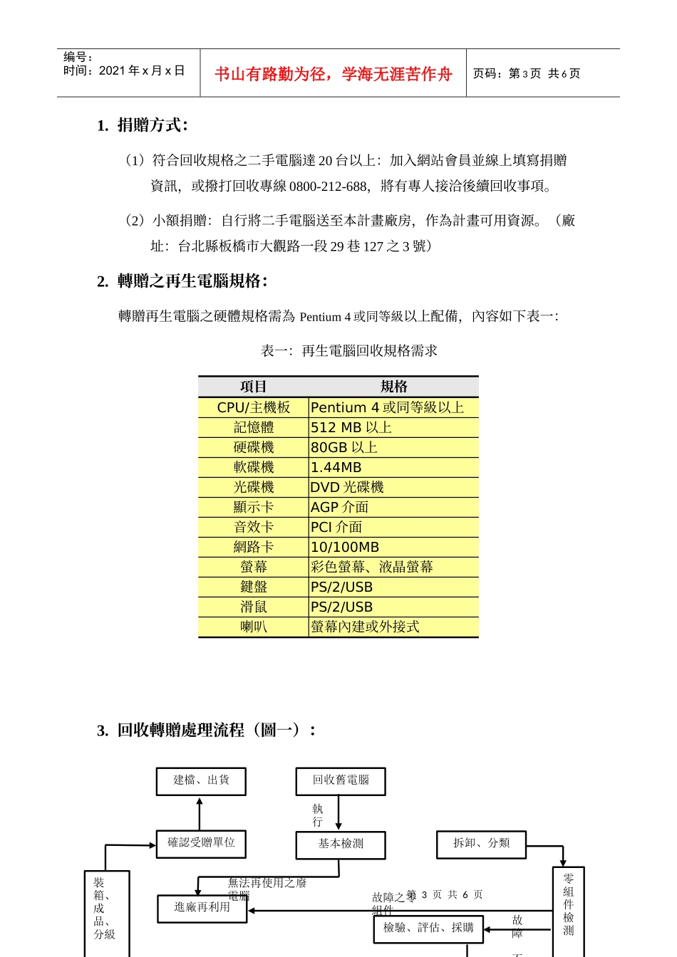 行政院环境保护署98年二手电脑回收转赠作业背景资料_第3页