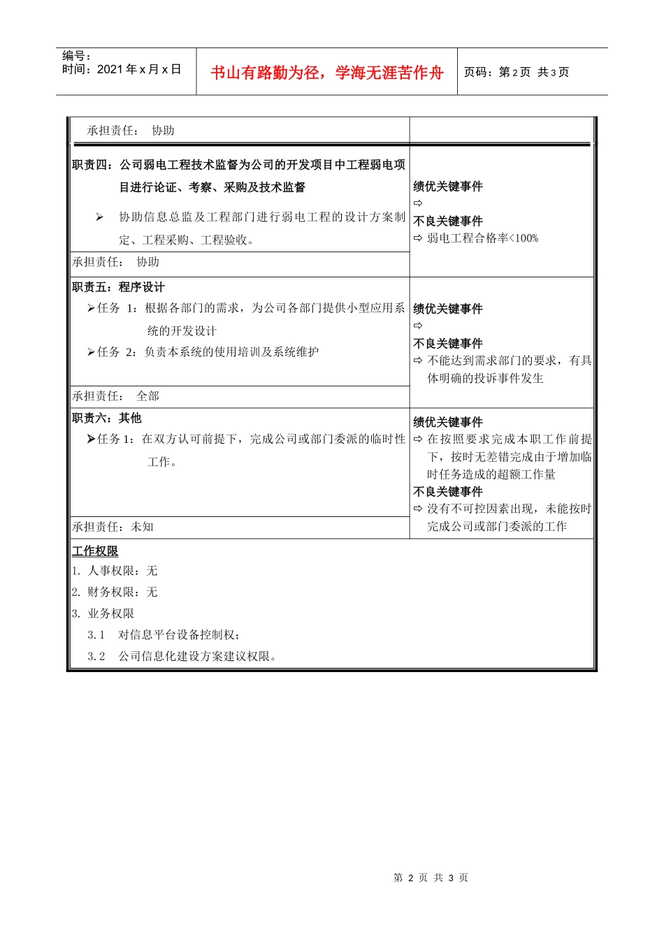 职位说明书-支持工程师_第2页