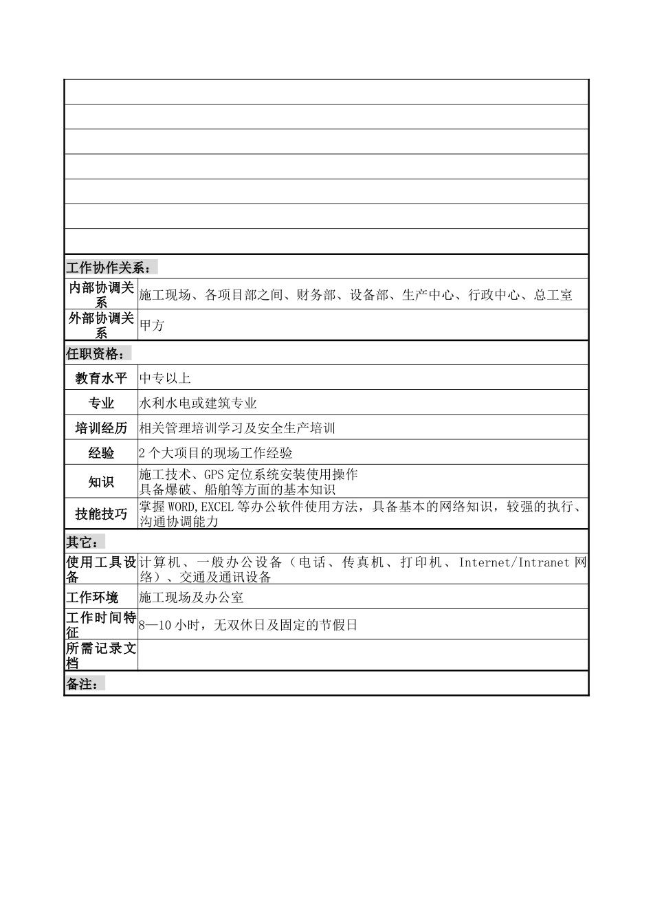 防城港项目部经理助理职务说明书_第2页