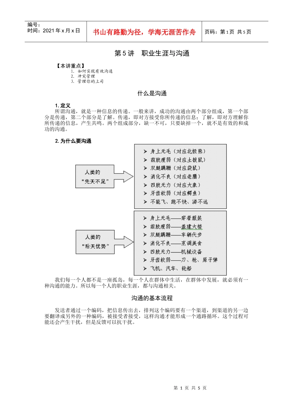 职业生涯规划与沟通_第1页