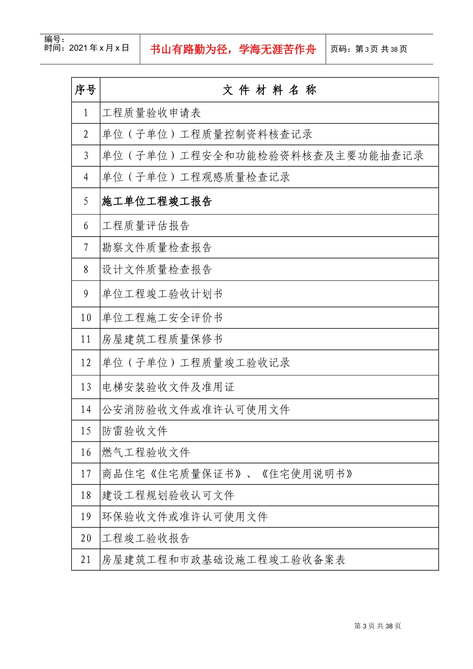 档案馆范本移交样板_第3页