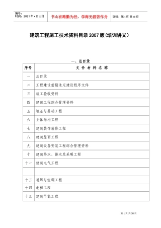 档案馆范本移交样板