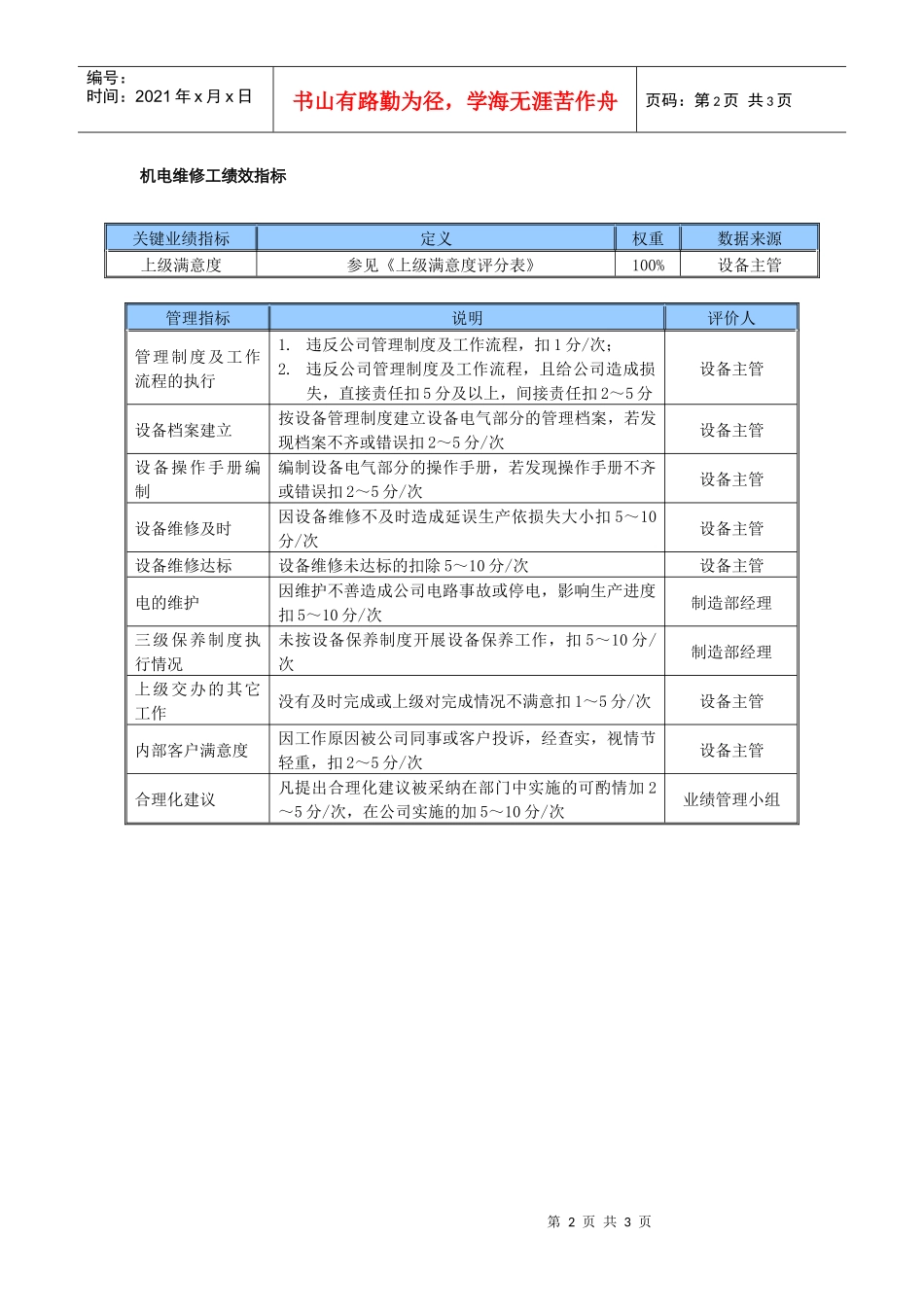 某中型制造业机电维修工岗位说明书及KPI指标_第2页