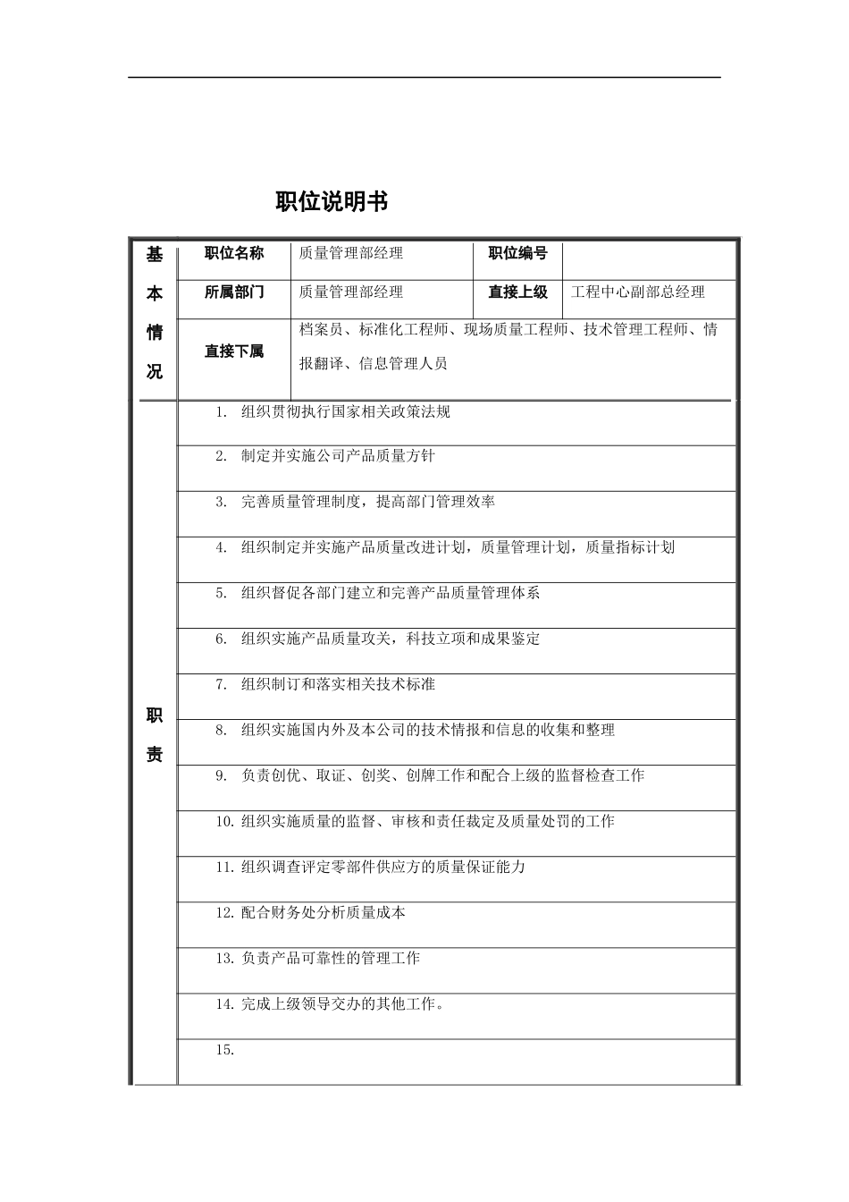 质量管理部经理岗位说明书_第1页