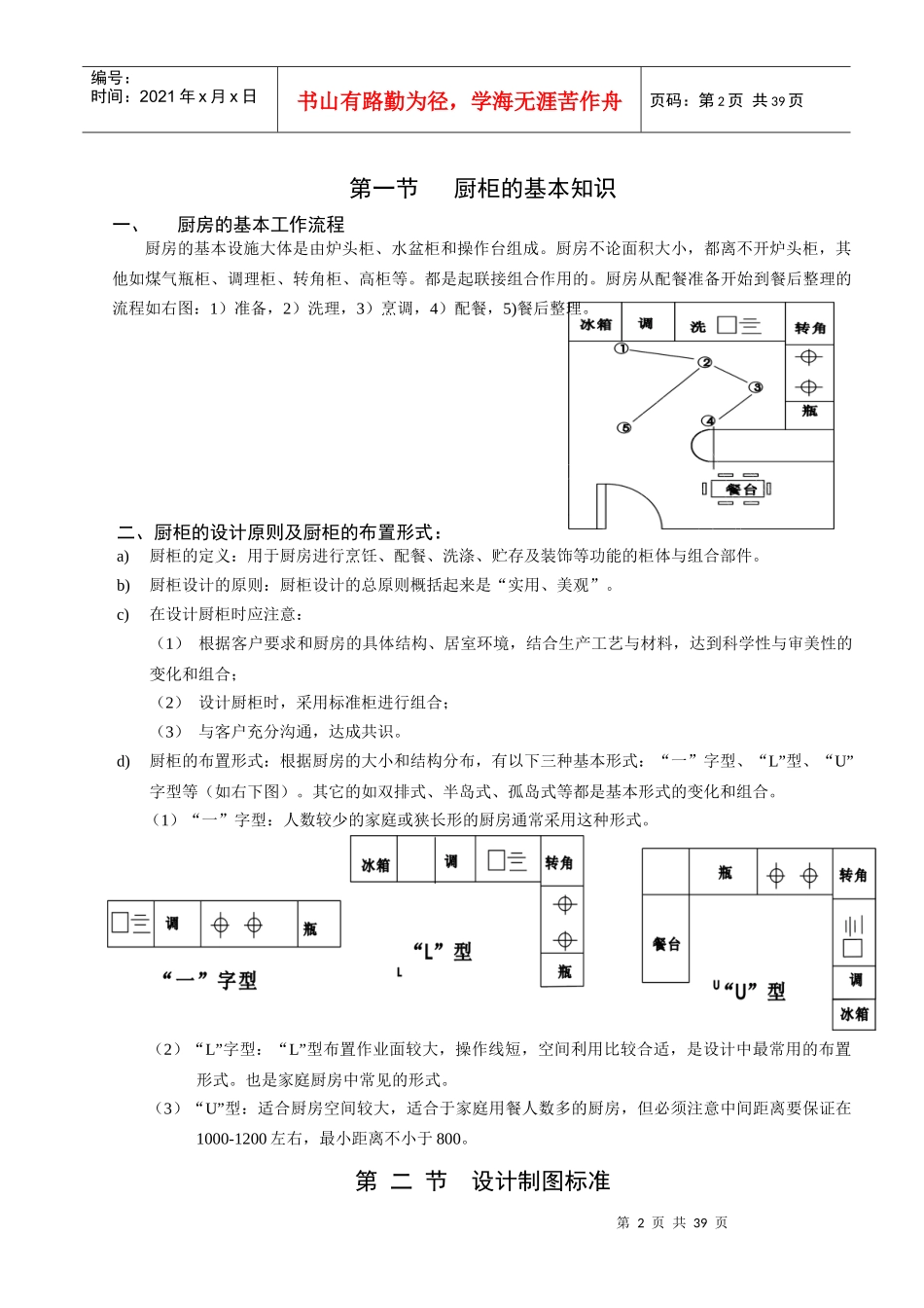 设计师培训手册_第2页