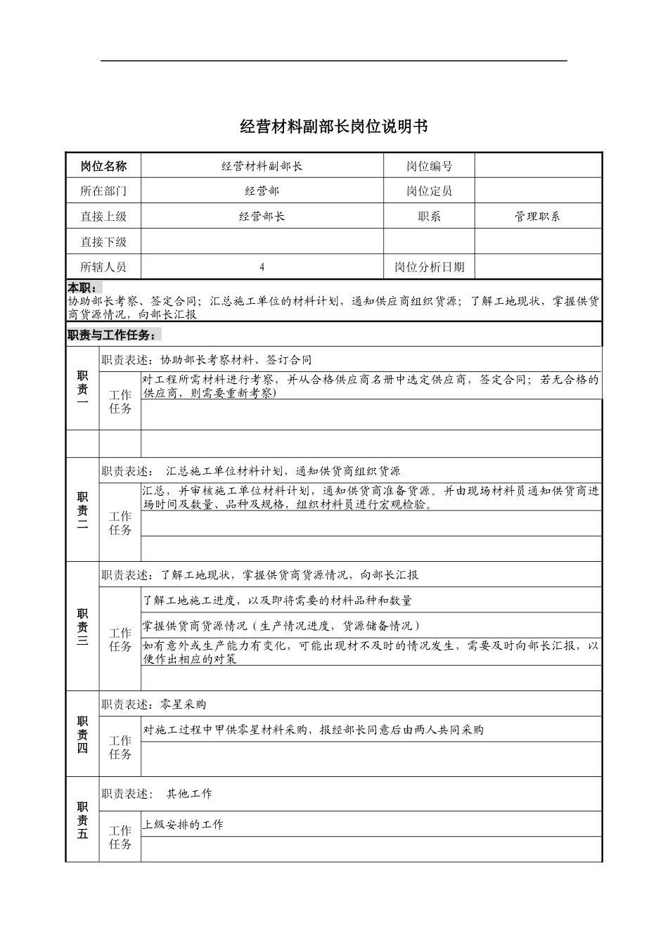 经营材料副部长岗位说明书_第1页