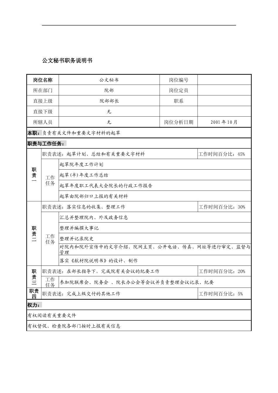 航材院公文秘书职务说明书_第1页