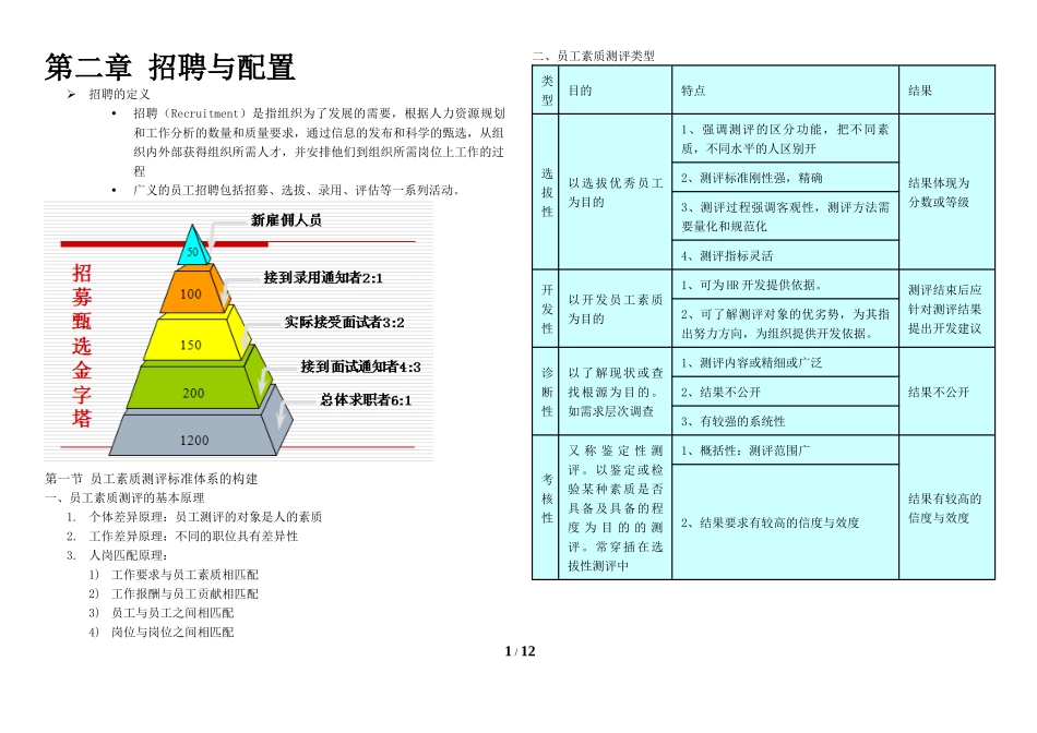 第二章 招聘与配置-整理_第1页