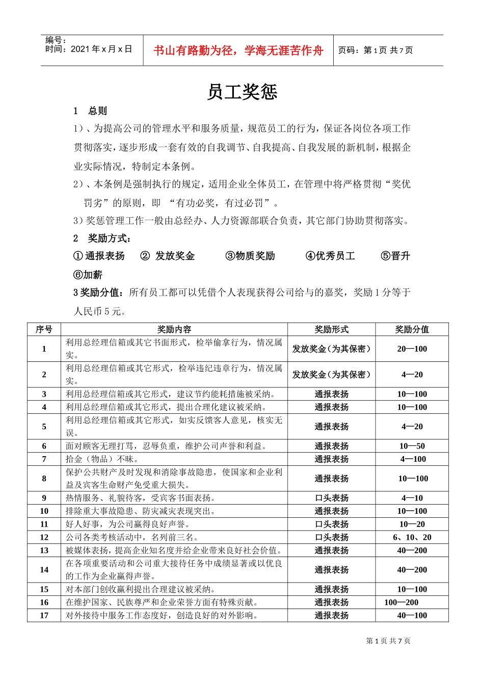 酒店员工奖惩制度(DOC8页)_第1页