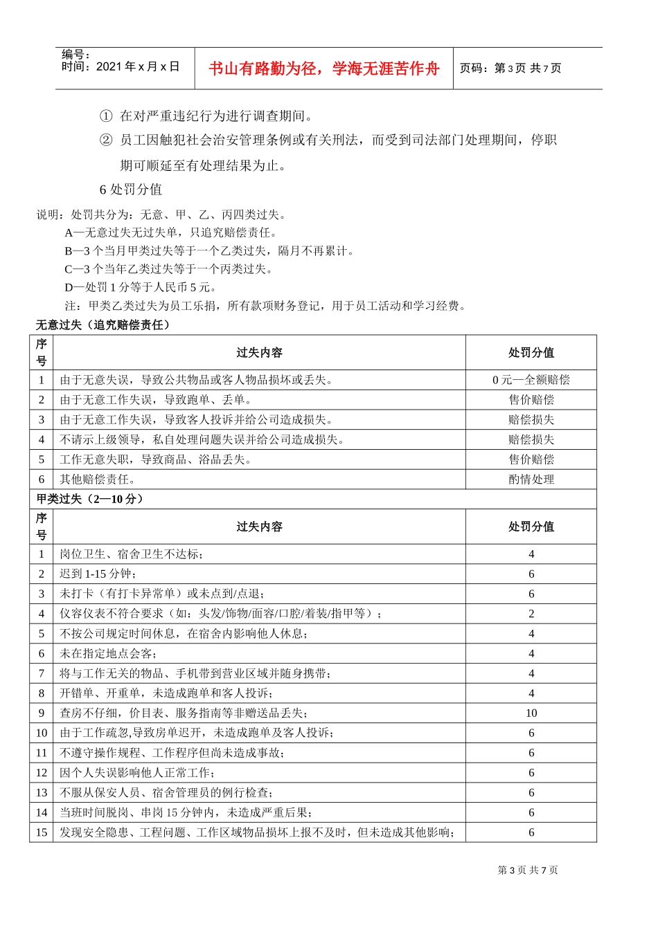 酒店员工奖惩制度(DOC8页)_第3页