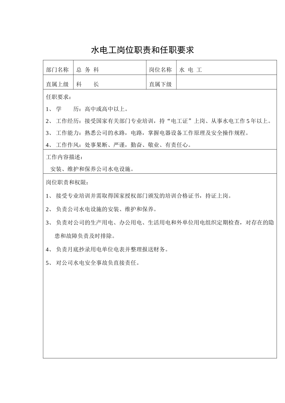 某公司岗位职责和任职要求(doc44)_第1页