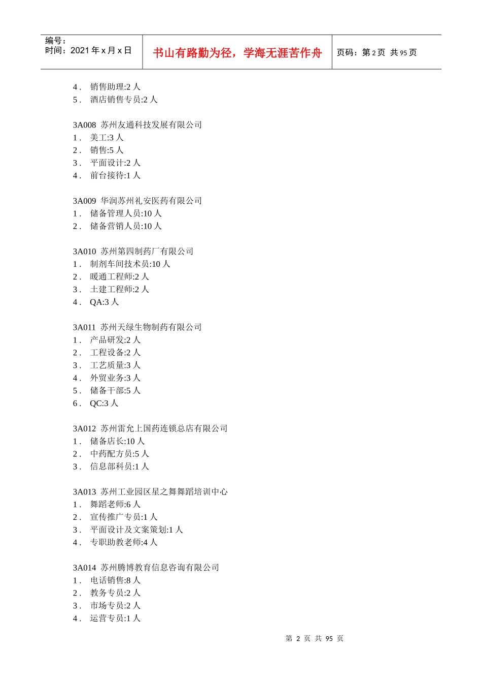 苏州市XXXX年春季人才交流大会需求信息_第2页