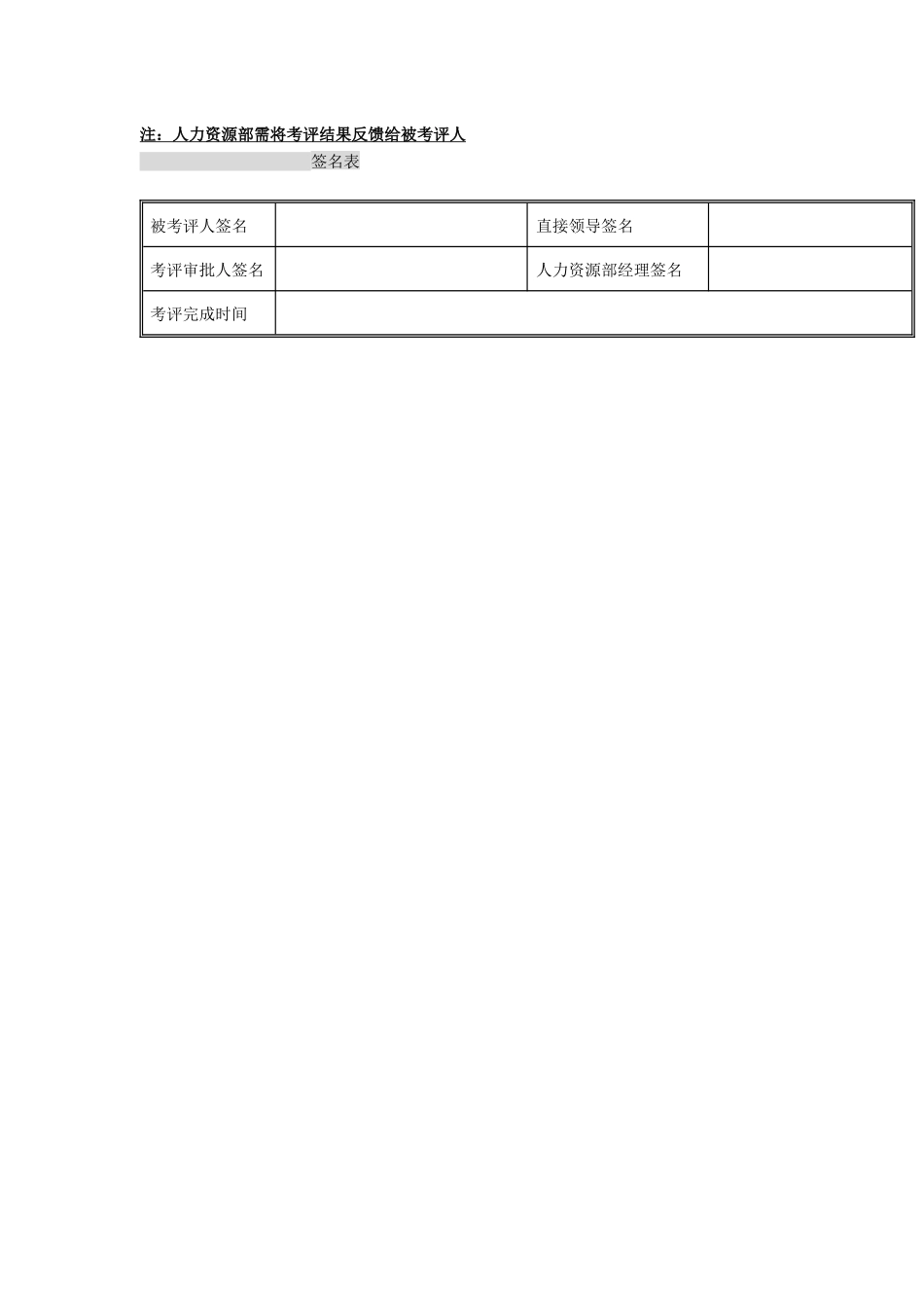 李宁-绩效考评表_第3页