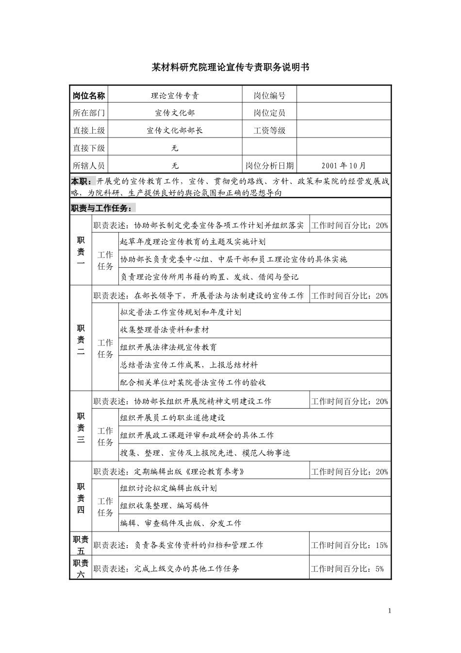 某材料研究院理论宣传专责职务说明书_第1页