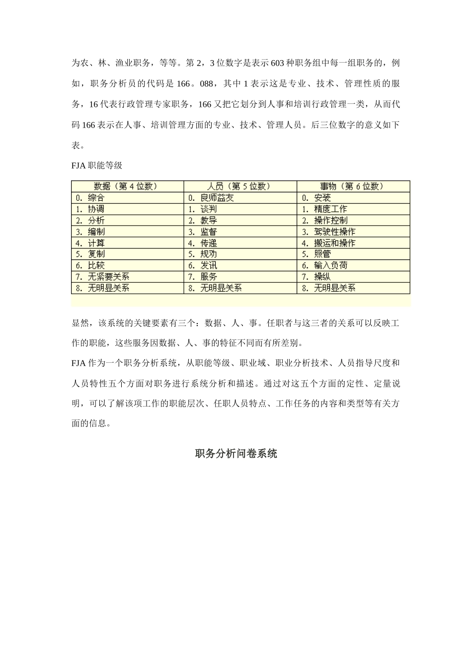 职务分析系统与职务分类系统_第3页