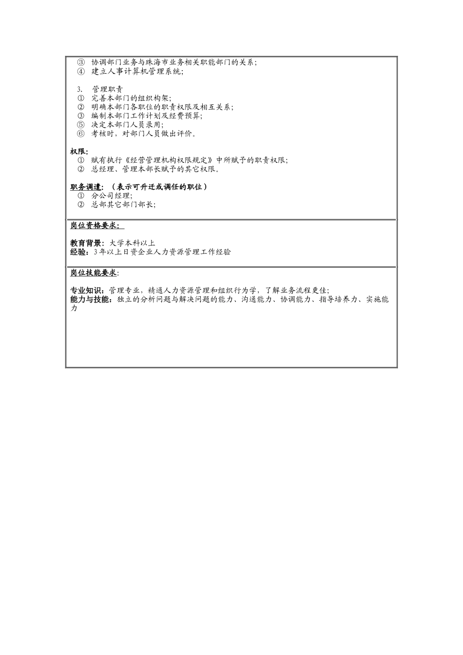 理想科学公司人力资源部部长岗位说明书_第2页