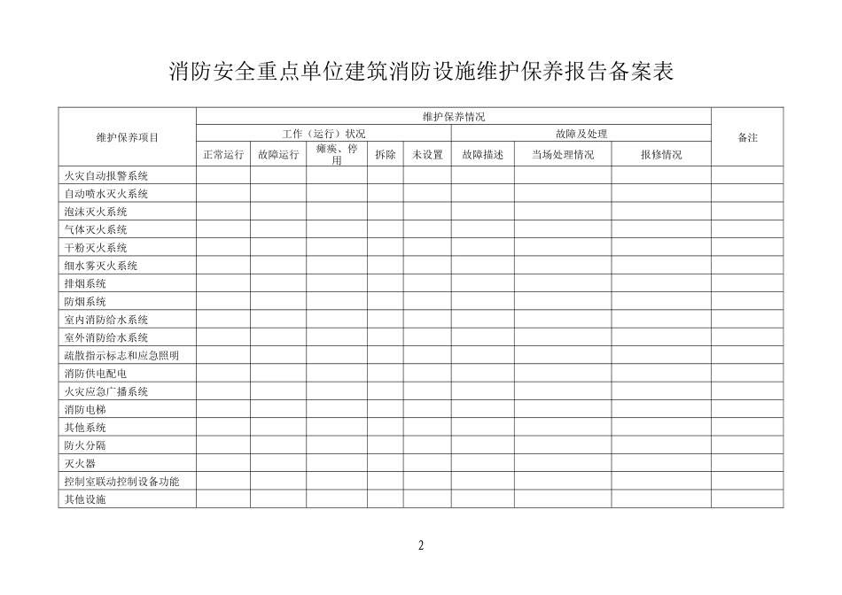 消防安全三项备案_第2页