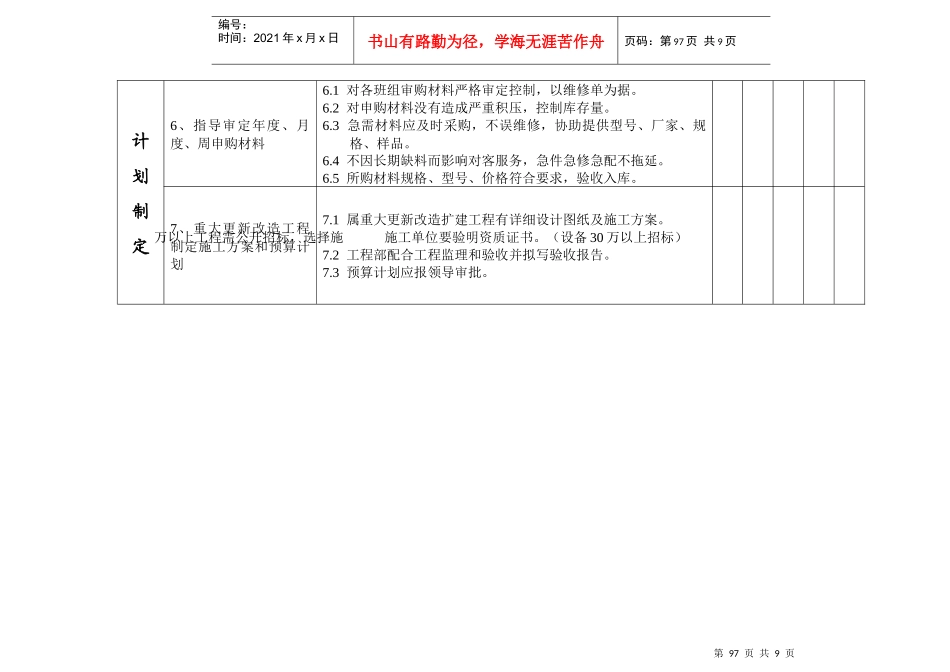 第五章　工程部考核体系_第3页