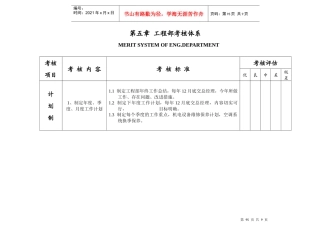 第五章　工程部考核体系