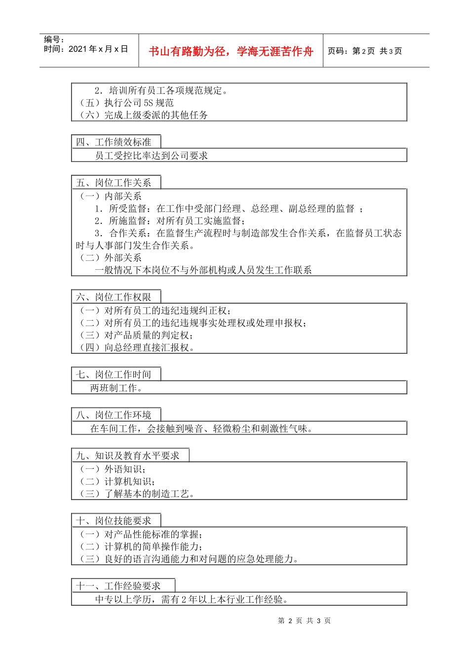 质量监督岗位工作说明书_第2页